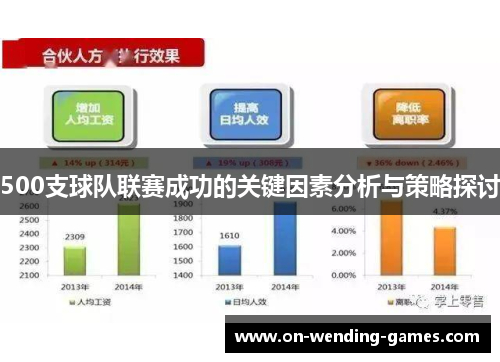 500支球队联赛成功的关键因素分析与策略探讨