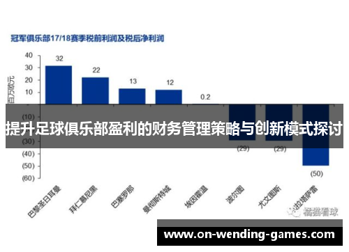 提升足球俱乐部盈利的财务管理策略与创新模式探讨