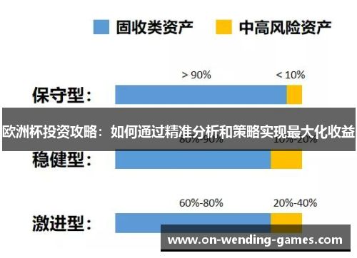 欧洲杯投资攻略：如何通过精准分析和策略实现最大化收益