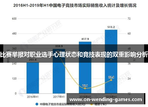 比赛举报对职业选手心理状态和竞技表现的双重影响分析