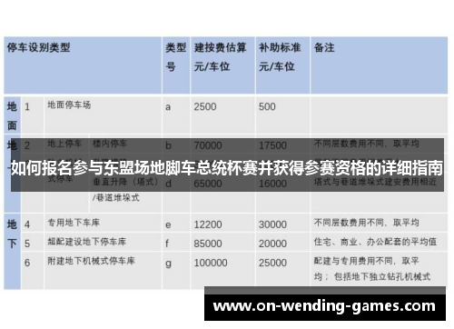 如何报名参与东盟场地脚车总统杯赛并获得参赛资格的详细指南