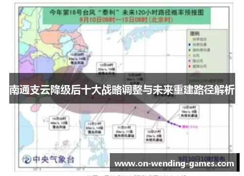 南通支云降级后十大战略调整与未来重建路径解析