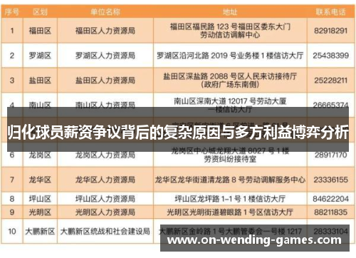 归化球员薪资争议背后的复杂原因与多方利益博弈分析