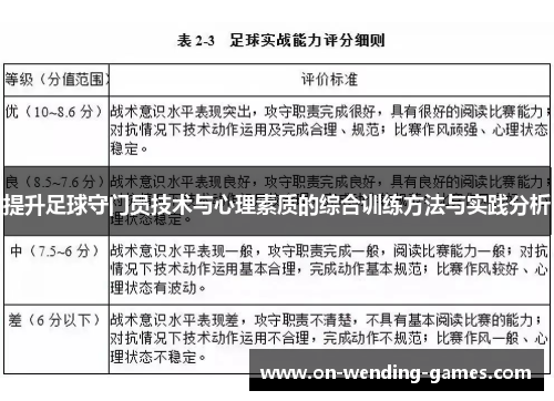 提升足球守门员技术与心理素质的综合训练方法与实践分析