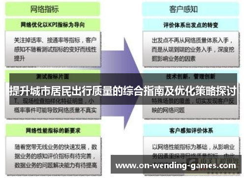 提升城市居民出行质量的综合指南及优化策略探讨