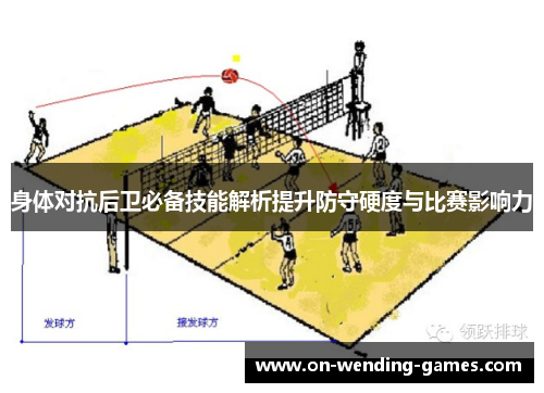 身体对抗后卫必备技能解析提升防守硬度与比赛影响力