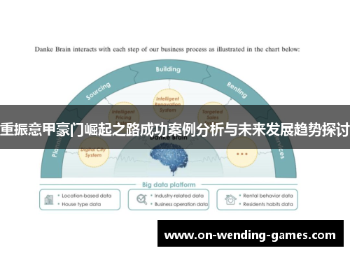 重振意甲豪门崛起之路成功案例分析与未来发展趋势探讨