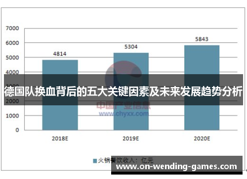 德国队换血背后的五大关键因素及未来发展趋势分析