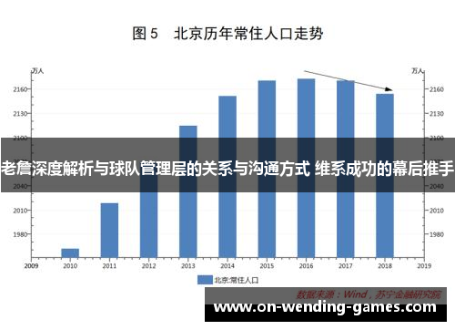 老詹深度解析与球队管理层的关系与沟通方式 维系成功的幕后推手