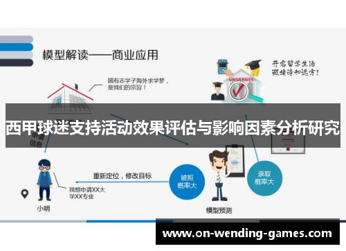 西甲球迷支持活动效果评估与影响因素分析研究