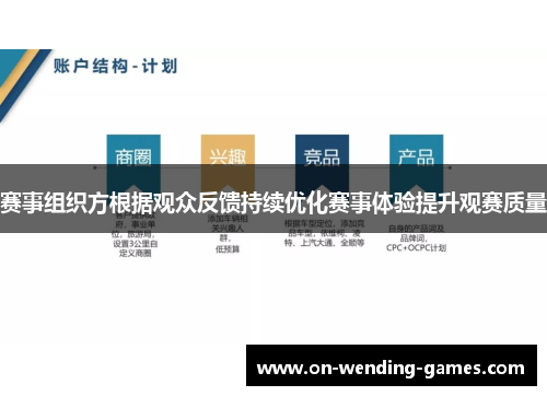 赛事组织方根据观众反馈持续优化赛事体验提升观赛质量