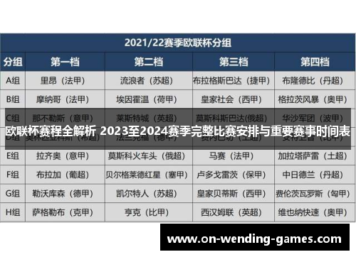 欧联杯赛程全解析 2023至2024赛季完整比赛安排与重要赛事时间表