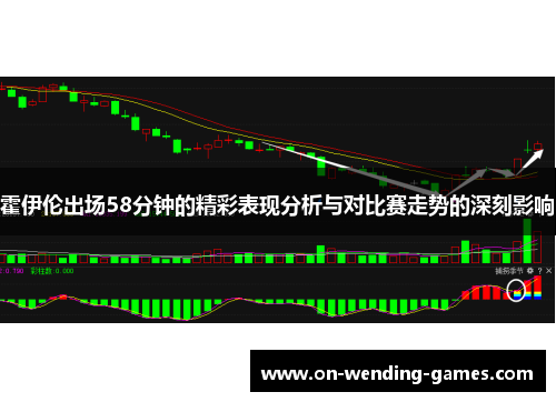 霍伊伦出场58分钟的精彩表现分析与对比赛走势的深刻影响 霍伊伦出场58分钟的精彩表现分析与对比赛走势的深刻影响